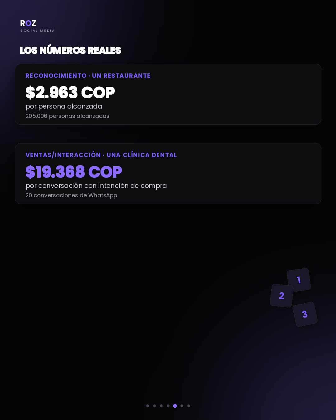 El costo de alcance no es el costo de venta - lámina 5 de 7