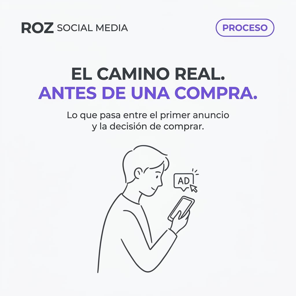 El camino real antes de una compra - lámina 1 de 5