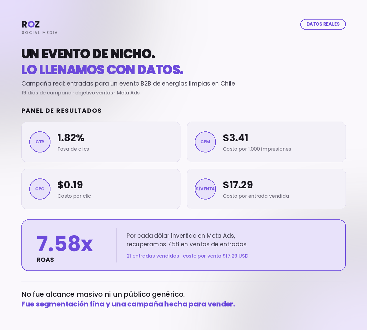 Vender entradas a un evento B2B en otro país, con público de nicho - lámina 1 de 1