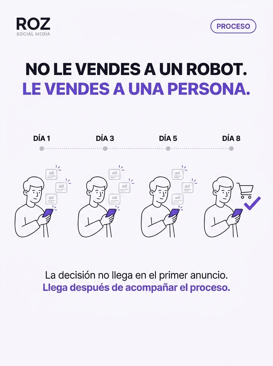 No le vendes a un robot. Le vendes a una persona - lámina 1 de 1
